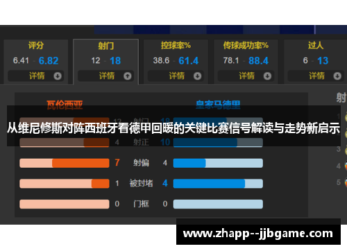 从维尼修斯对阵西班牙看德甲回暖的关键比赛信号解读与走势新启示