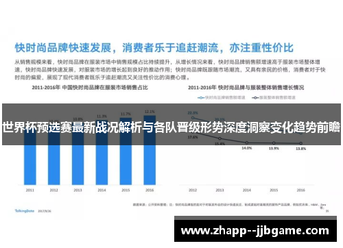 世界杯预选赛最新战况解析与各队晋级形势深度洞察变化趋势前瞻