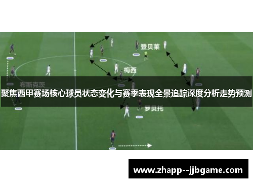 聚焦西甲赛场核心球员状态变化与赛季表现全景追踪深度分析走势预测