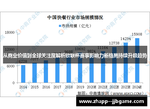 从商业价值到全球关注度解析欧联杯赛事影响力新格局持续升级趋势 从商业价值到全球关注度解析欧联杯赛事影响力新格局持续升级趋势