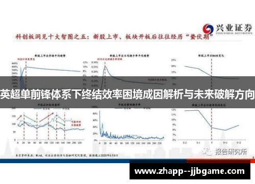 英超单前锋体系下终结效率困境成因解析与未来破解方向